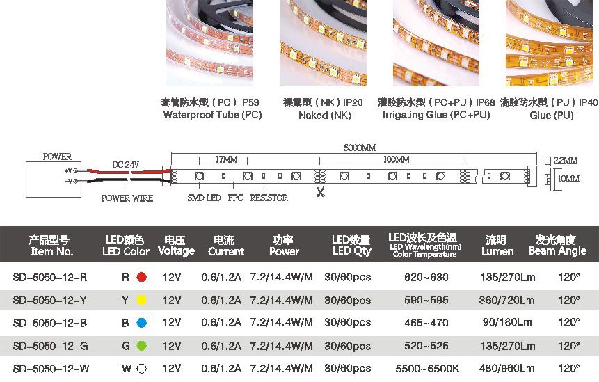 SD-5050-12V-1